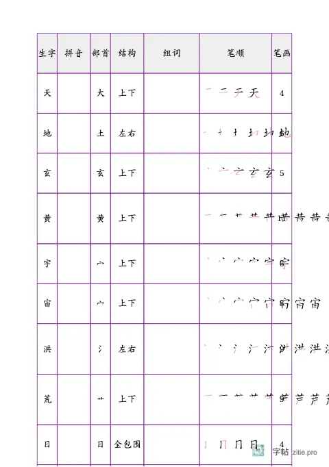 课后表格练习字帖版式示例：A5纵，18mm，紫红