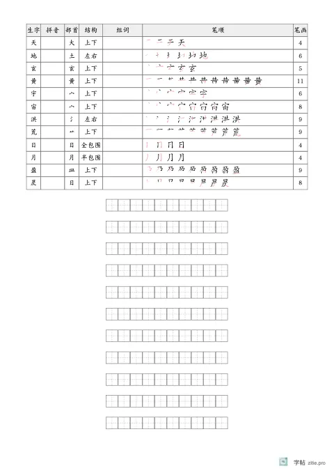 课后表格练习字帖示例：表格形式的随堂练习