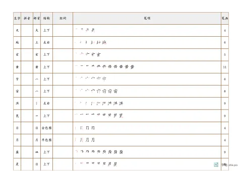课后表格练习字帖版式示例：A4横，15mm，赭石