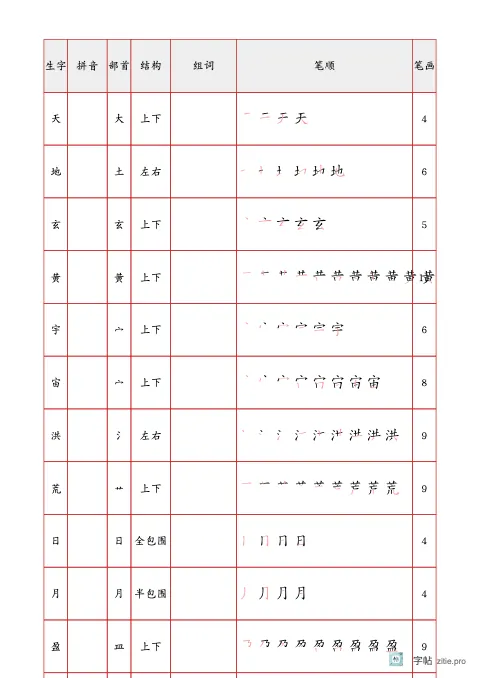 课后表格练习字帖版式示例：B5纵，20mm，朱红