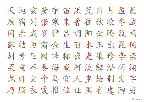 笔画数与笔顺例字字帖版式示例：A3横，12列，朱红
